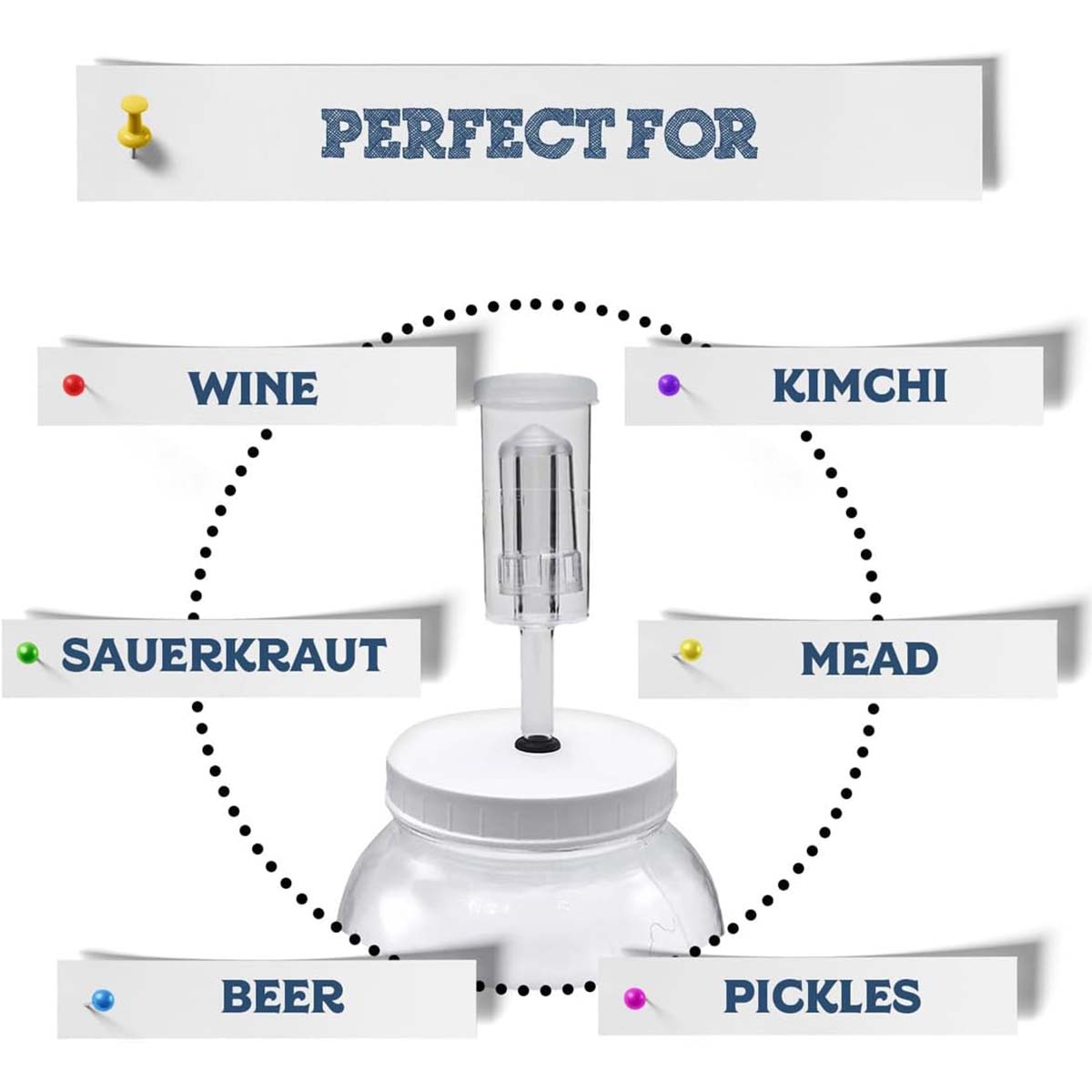 Brewing Fermentation 3-Piece A – обзор и цена Wine Beer And More