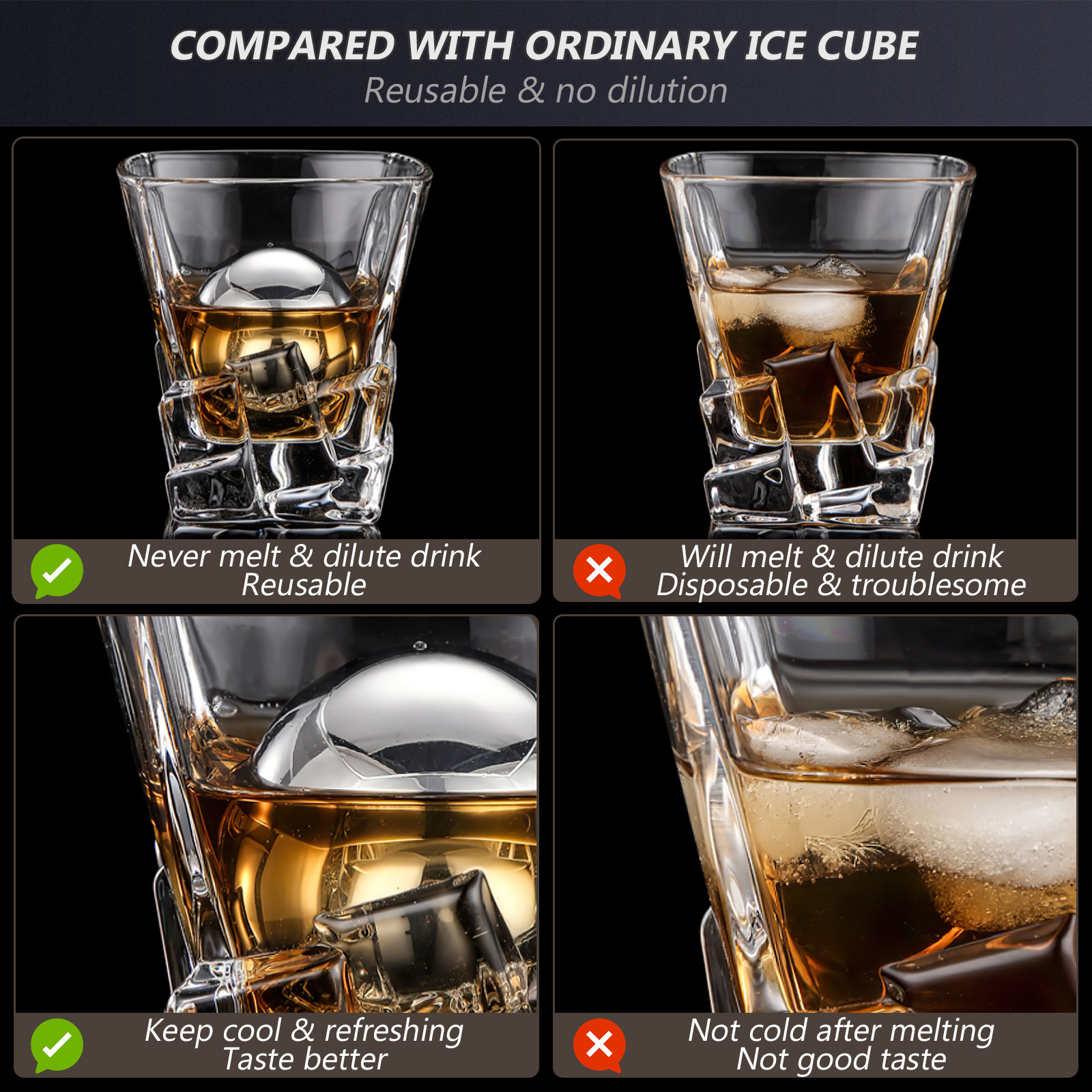 2Pcs Stainless Steel Whiskey S – обзор и цена Wine Beer Whiskey
